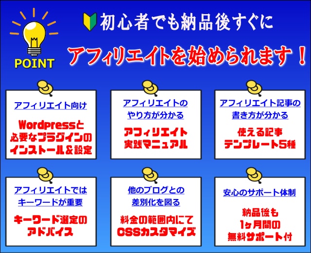 副業最適/ワードプレスアフィリエイトブログ作ります SEO対策/アドセンス/アフィリエイト対応/納品後すぐ使える イメージ2