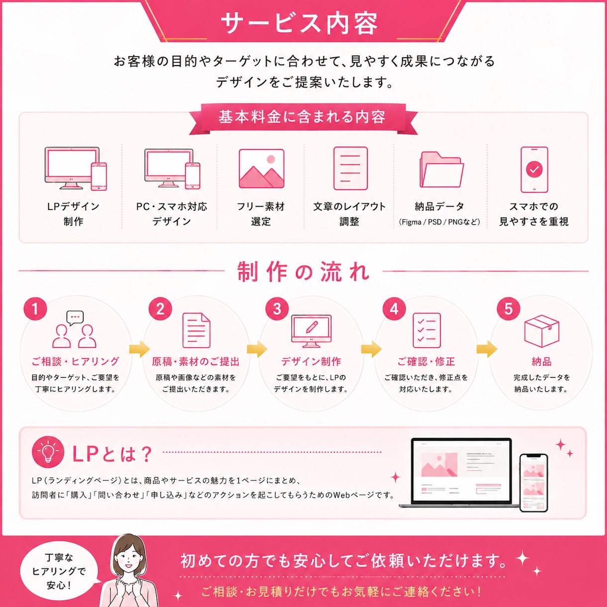 売れるLPを高品質デザインで制作します 集客・販売・問合せに繋がるLPを、丁寧なヒアリングで制作！ イメージ2