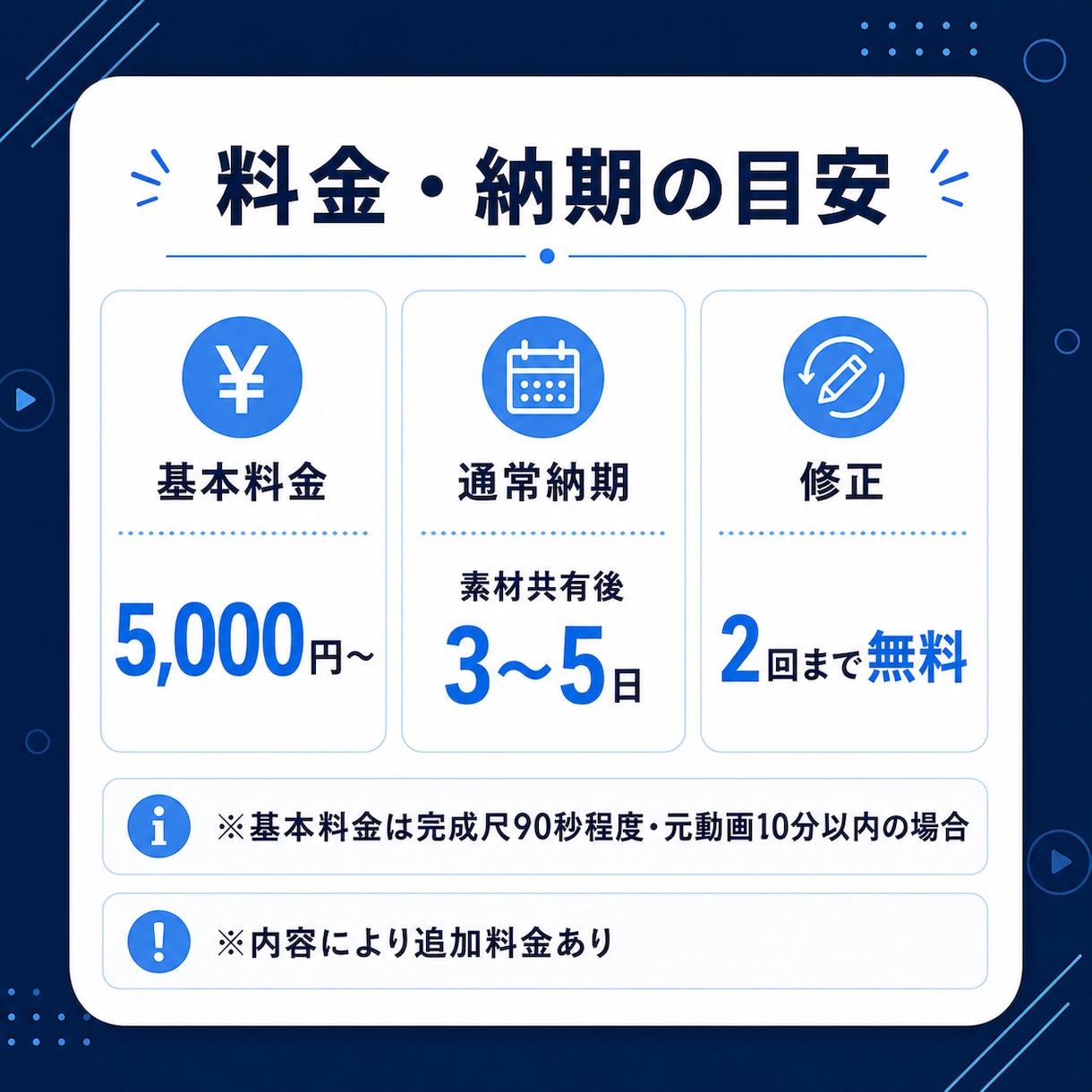 SNSショート動画を編集します 累計2000本以上編集・縦型動画対応 イメージ3