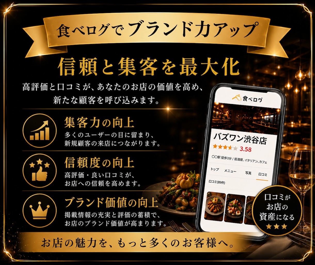 食べログの口コミ増加・順位上昇のお手伝いします ⭐️日本人からの最適なワードを含む対策で上位表示→来店数増加 イメージ6