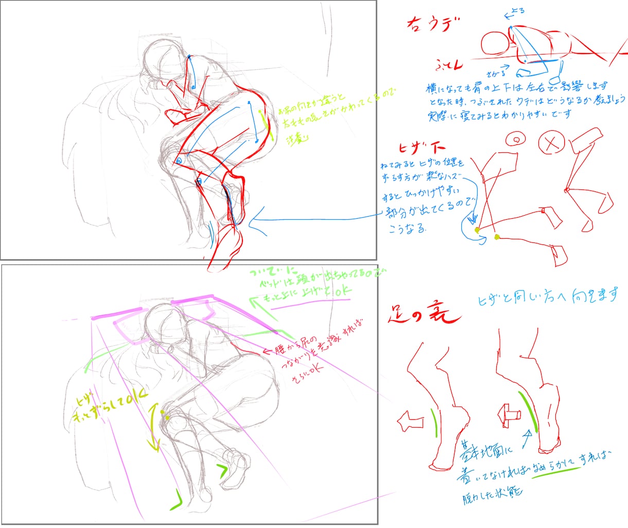 キャラの動きを魅せる為のイラスト赤ペン添削します 絵の添削だけでなく、画力向上、次のステップを目指す方へ イメージ8