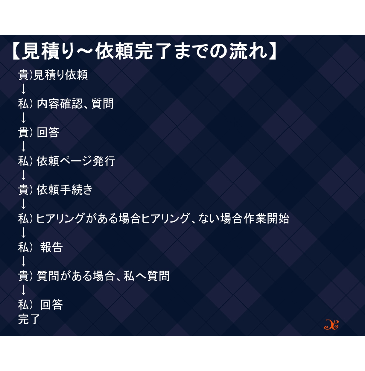 SEO対策コンサル・SEO健康診断をします 【SEO対策診断】目標キーワードで上位表示を目指す！ イメージ2