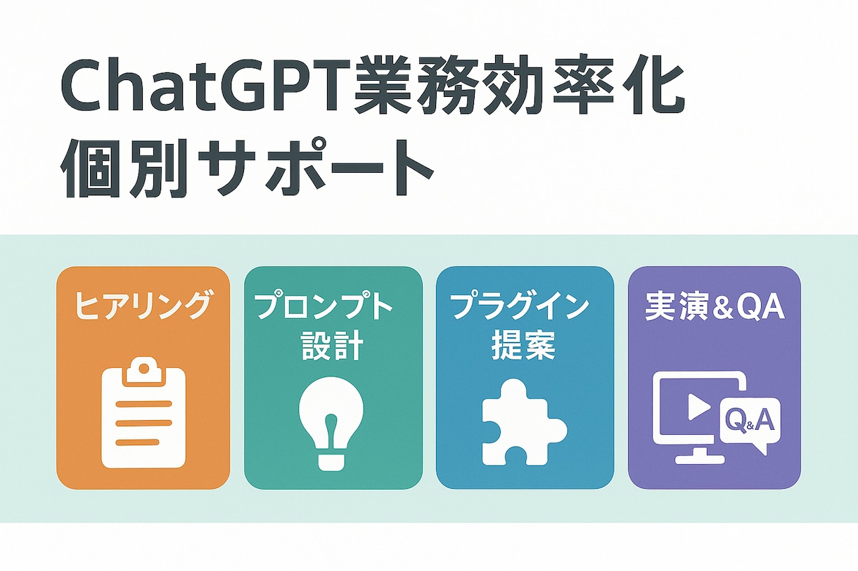 生成AIで業務時間を1/5に短縮した方法を教えます 業務効率UP！ChatGPT活用を初心者にも丁寧サポート イメージ2