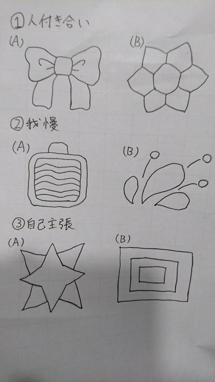 カラーセラピー：自分の人間関係のタイプが分かります 自分のことを見つめなおす手助けに！ イメージ1