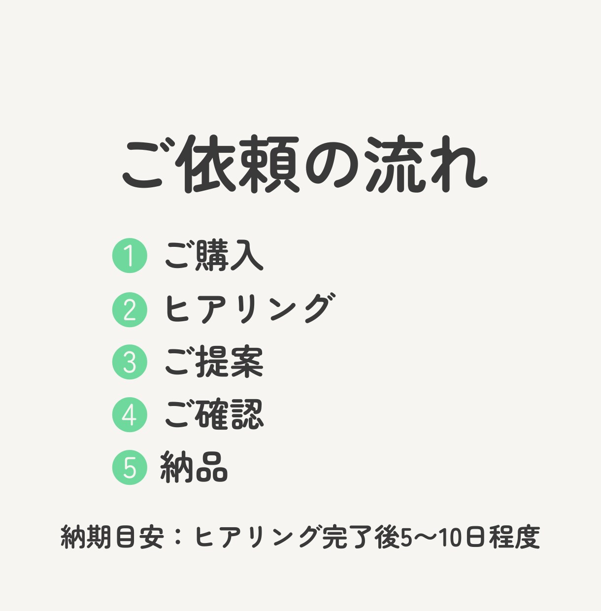 インテリアのプロがあなたの理想のお部屋を提案します 【出品記念】3件限定価格¥4,000で承ります イメージ6