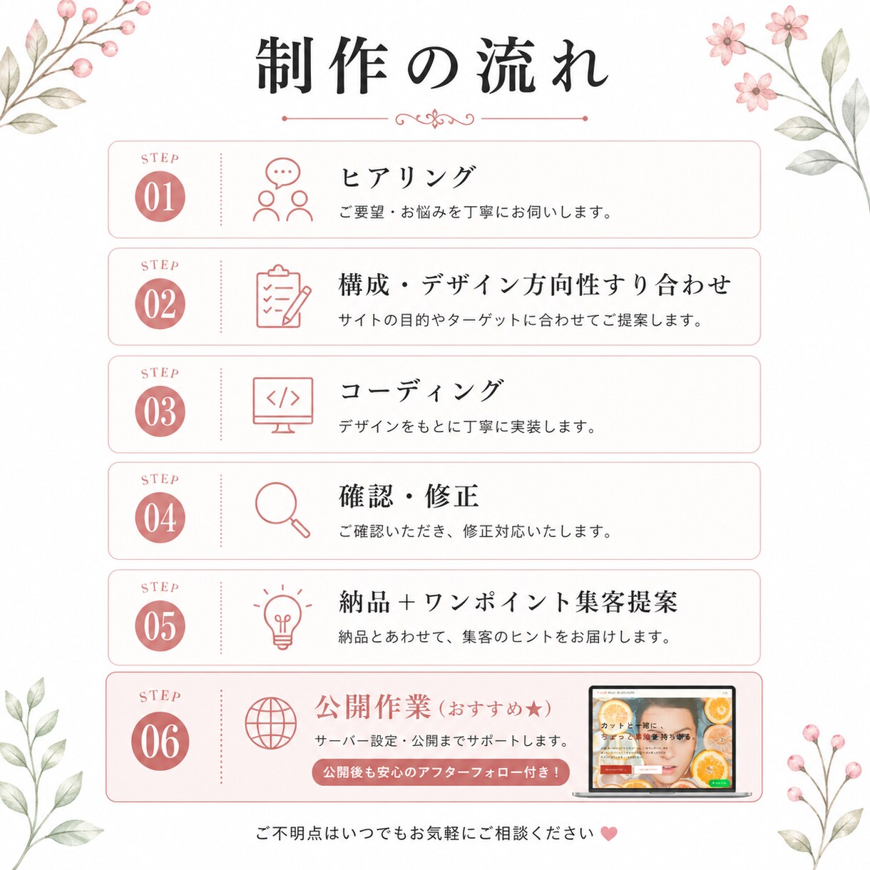 店舗・お店のHPを公開まで一貫サポートします 実案件で公開・解析まで担当◎サーバー代0円で運用できます イメージ3