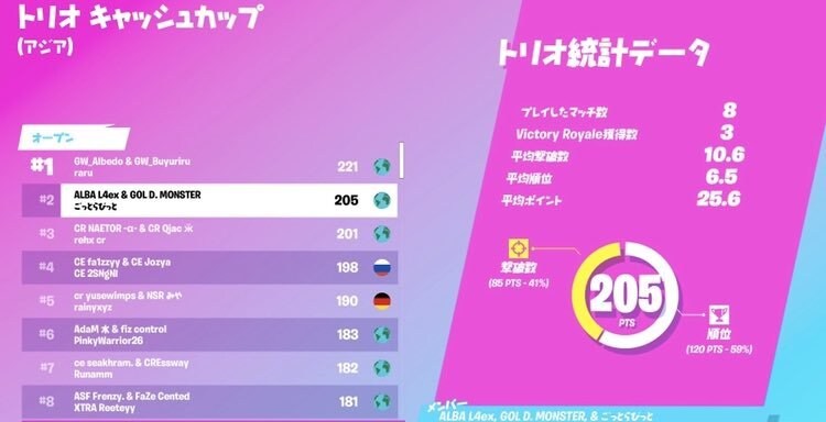 Fortniteプロによるコーチングます プロからによるコーチングここでしか受けられない イメージ2