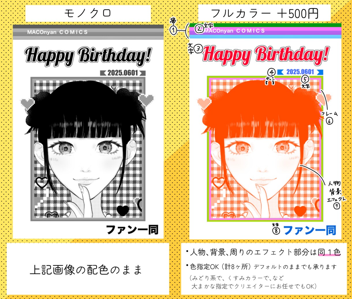 漫画コミックス表紙風のイラスト描きます ウェディングボード、プレゼント、フラスタに使用など！ イメージ2