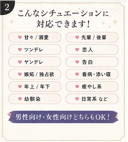 男女向けシチュボ台本を書きます ゲームシナリオ経験を活かし魅力的な台本を制作 イメージ2