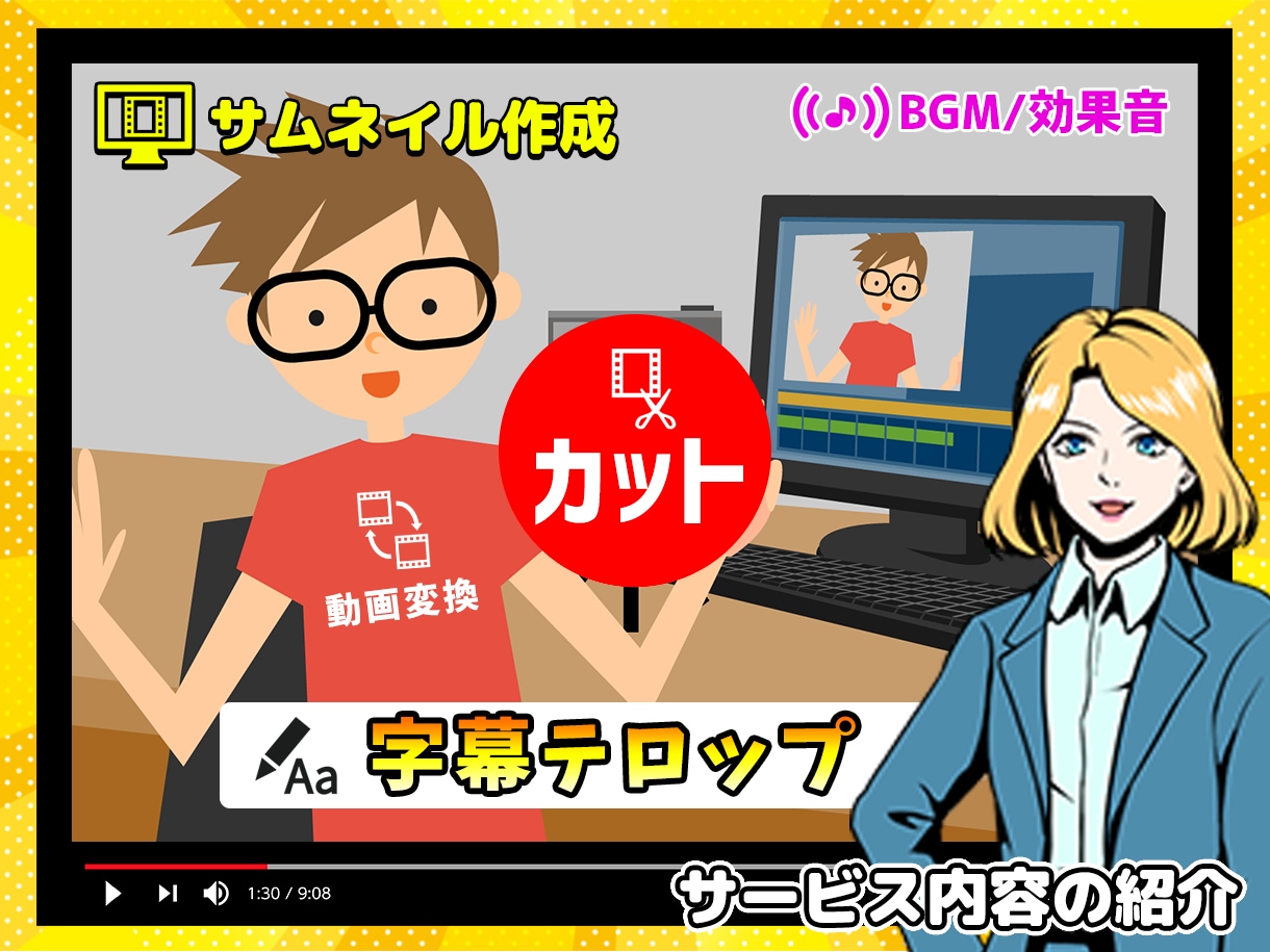 迅速・高品質★YouTube動画編集代行します 【実績多数!!】企業・店舗・芸能事務所等ご依頼いただいてます イメージ3