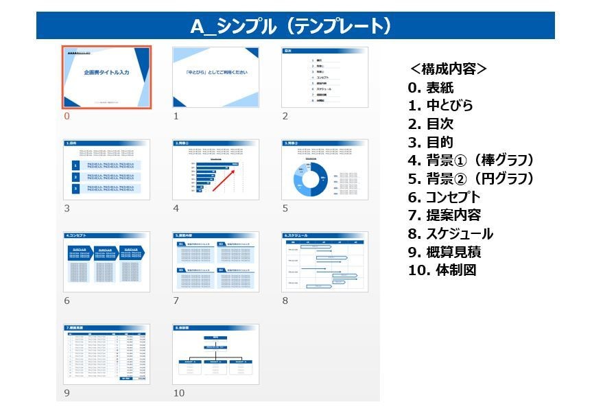 パワポの使えるテンプレート(企画書)を販売します シンプルからデザイン性あり、使い回せるフォーマットをご提供 イメージ2