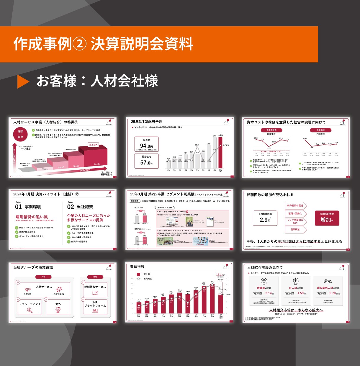 ビジネス向け！パワーポイント資料を作成します 大企業から個人事業主まで実績多数！プロデザイナーが作成を代行 イメージ4
