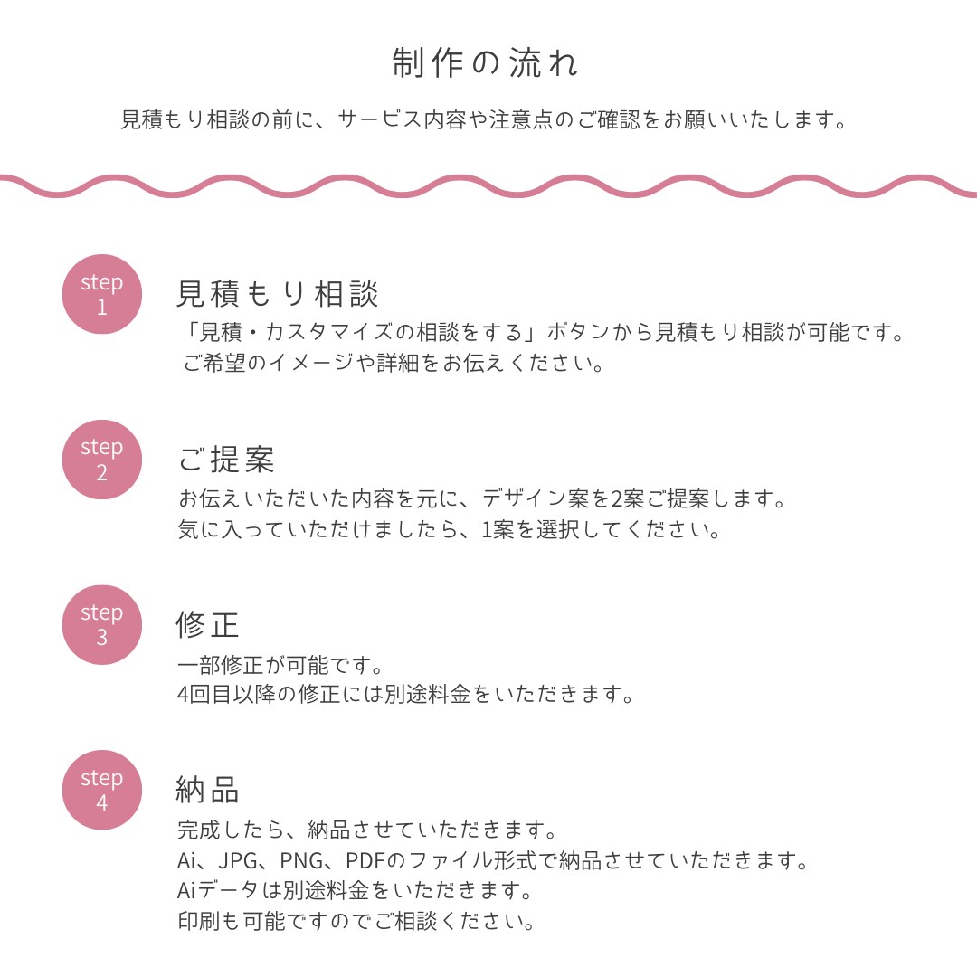 受け取った方の心に残るカードを作ります ショップカードであなたのお店の魅力を伝えませんか？ イメージ4
