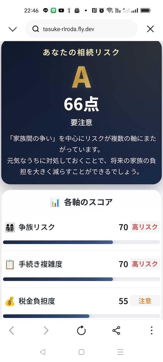 相続の悩み相談（相続AI+リスク診断特典）承ります 争族リスクや税金負担度を可視化するWEB診断＋AI相談 イメージ8