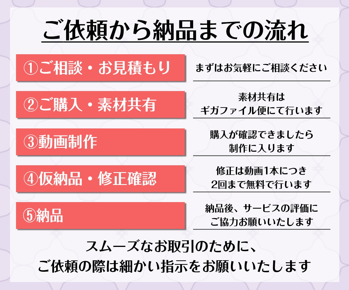 配信者さん向け！切り抜きショート動画作成します 現役配信者が見やすく切り抜きます！お任せもOK！ イメージ2