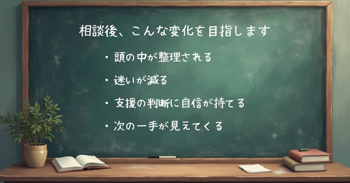 実践→振り返り→調整で支援します やって終わりにしない、PDCA型サポート イメージ5