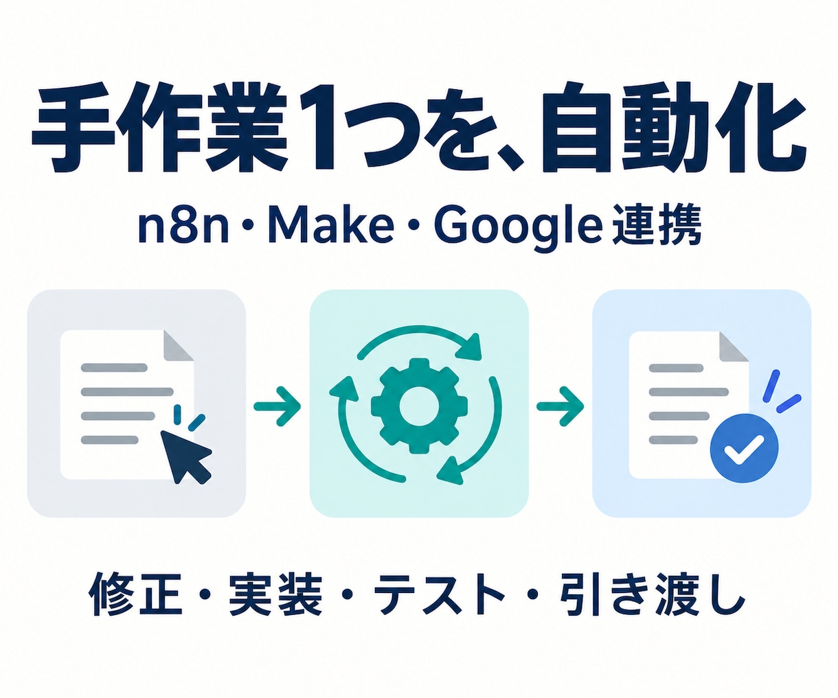 n8n・Makeで業務自動化を修正・実装します Gmail・Sheets連携も。手作業を1つずつ自動化します イメージ1