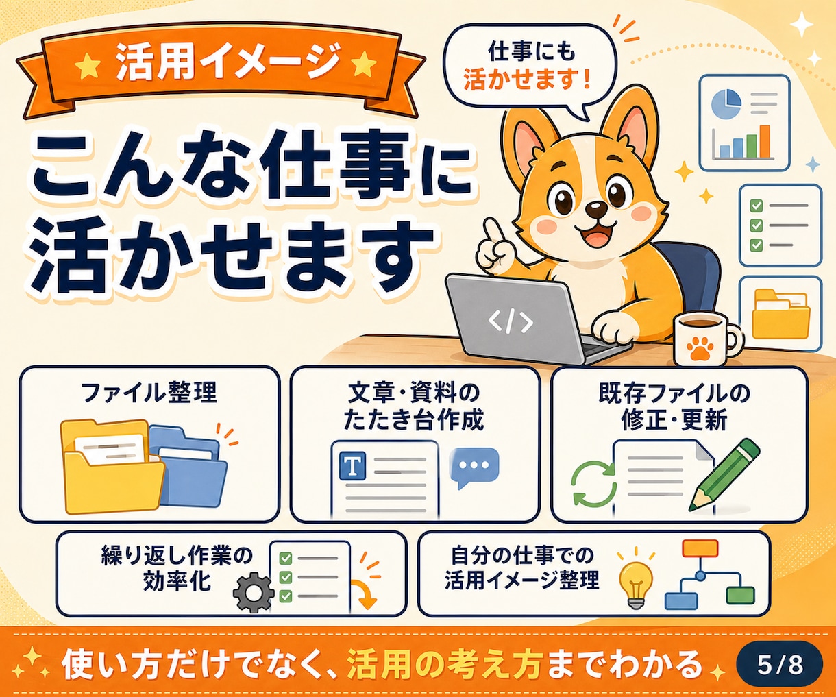 １名限定価格：初心者向けCodex導入を支援します 画面共有で初期設定から最初の実践まで伴走 イメージ6