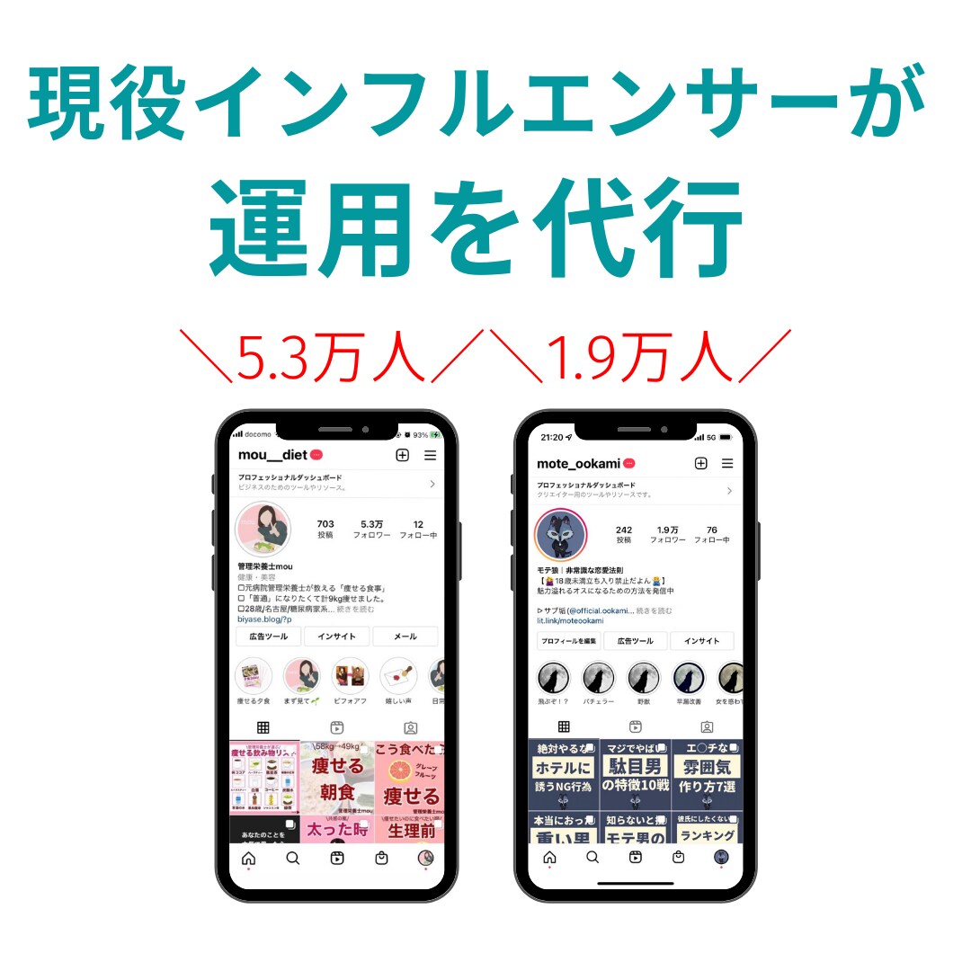 プロが格安でインスタグラム運用代行を行います 【初月限定価格】現役インフルエンサーが行う運用代行 イメージ2
