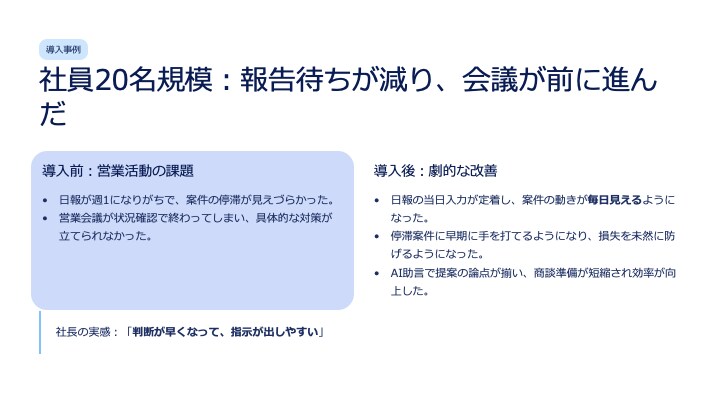 現役営業が「成約率UP」商談資料を作ります 構成からAI提案＋手修正でプロ品質に仕上げ。お急ぎ対応OK！ イメージ3