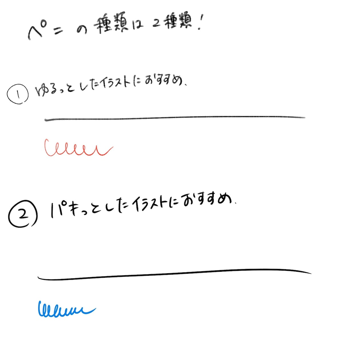 ゆるっとかわいいイラスト描きます アイコンや挿絵用はいかがですか？ イメージ5