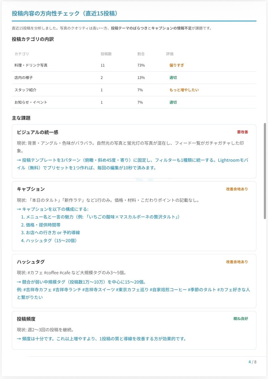 あなたのインスタ、伸びない原因を見つけます 伸びない原因をレポートにまとめて改善アクションを整理 イメージ5