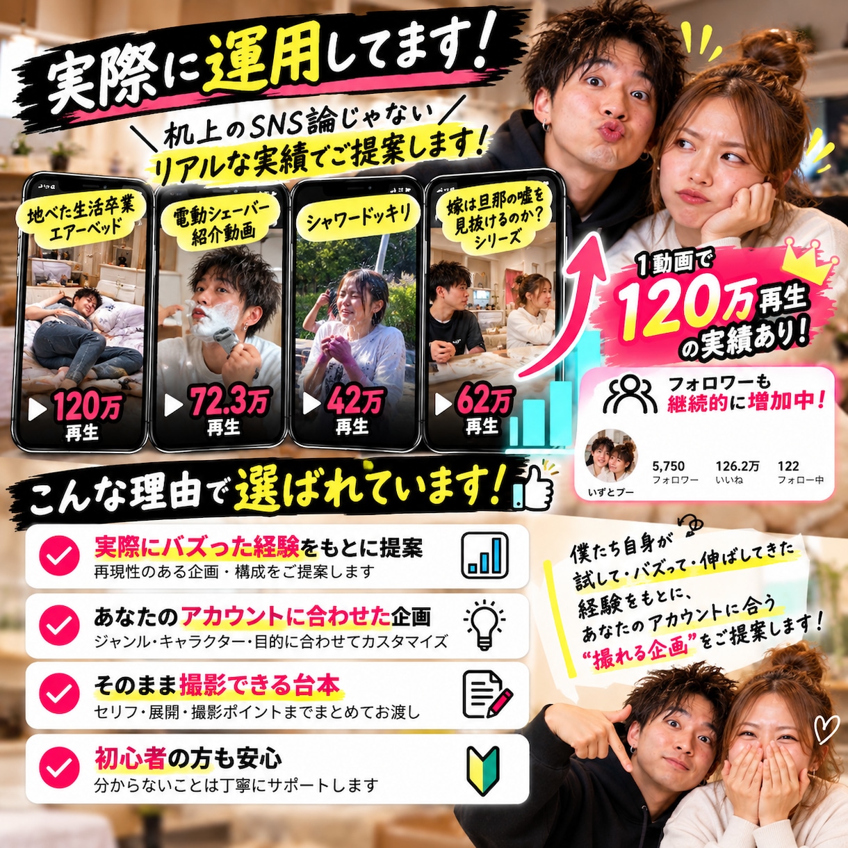 TikTokの企画・台本を作成します 100万再生経験者が企画から台本まで提案 イメージ3