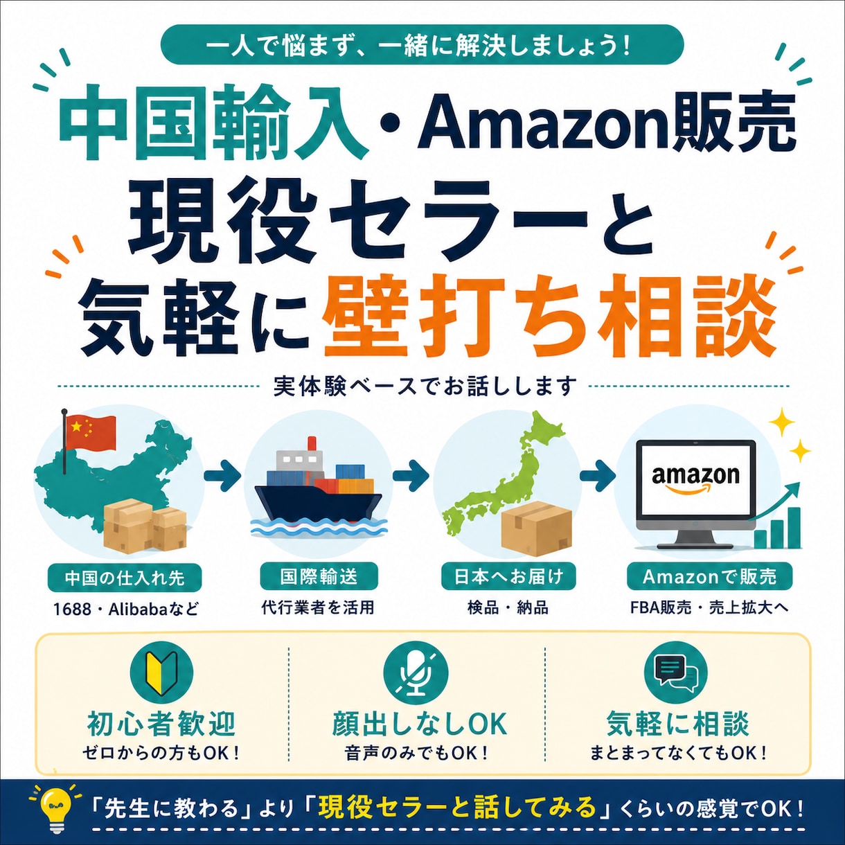 中国輸入・Amazon販売の悩みを一緒に整理します 現役Amazonセラーと気軽に壁打ち！初心者歓迎です イメージ1