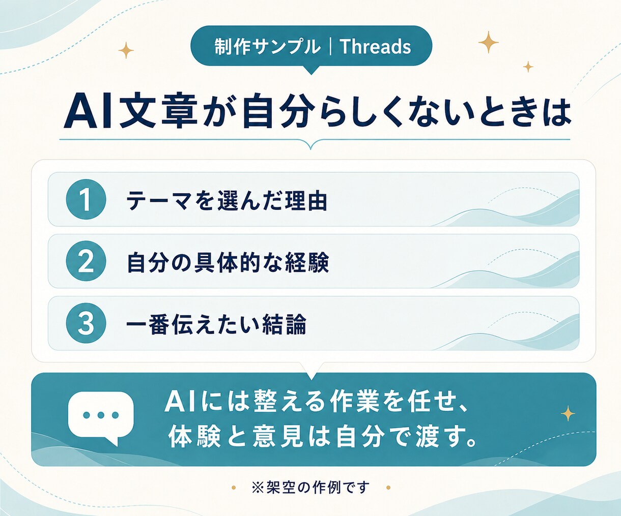 AIでThreads投稿とnote記事を作ります メモだけでOK！あなたらしい1週間分の発信を完成 イメージ6