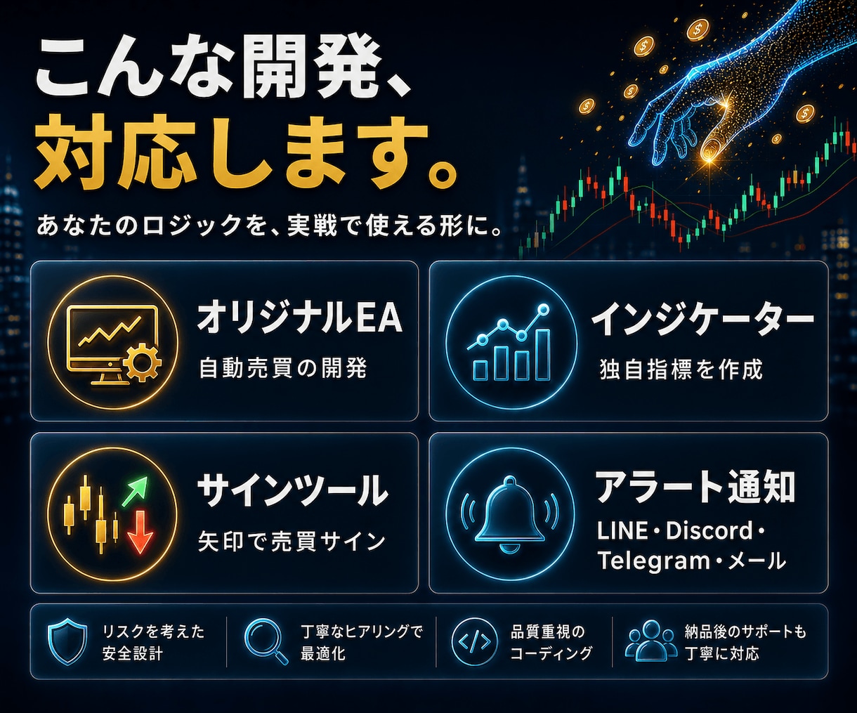 MT4/MT5のEA・インジケーター開発します 開発歴5年。相場を知るプロが「勝てる」ロジックを形に イメージ6