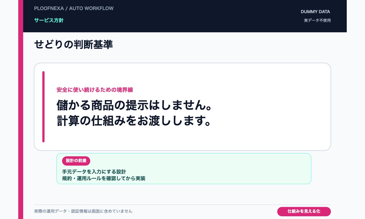 せどりの仕入れ判断シートを自動化します 仕入れ前の利益計算を、毎回同じ手順でシートに自動表示 イメージ2