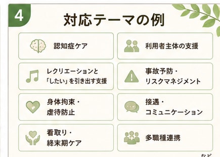 介護施設の年間研修計画を一緒に設計します 施設の課題に合わせて、1年間の研修テーマを組み立てます イメージ4