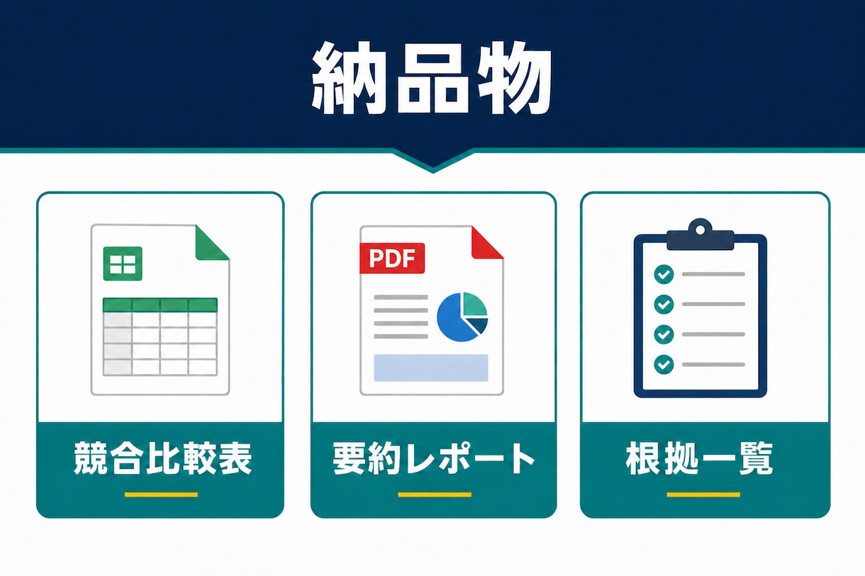 競合10社を同一基準で比較します 出典・確認日付きで、判断材料まで整理します イメージ2