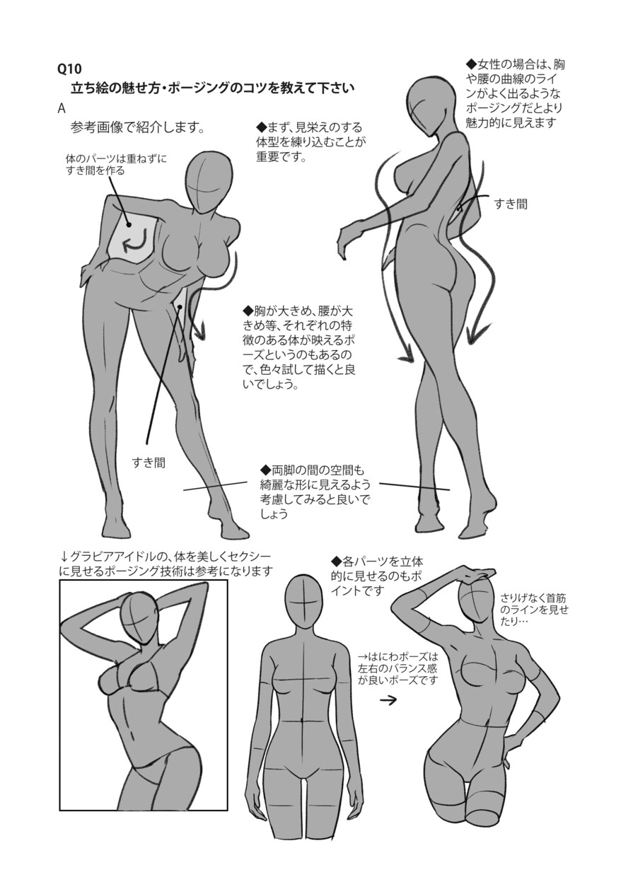 現役イラストレーター・講師がイラスト添削します イラストレーター歴20年・講師歴10年のキャリアを活かします イメージ9