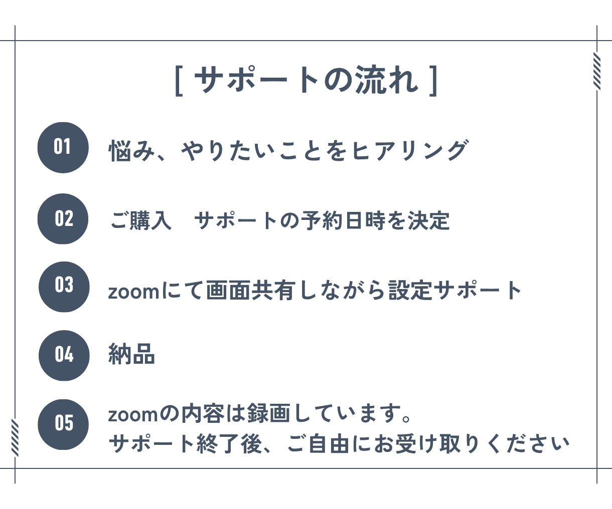 MyASP（マイスピー）の設定・導入サポートします MyASPのつまずきポイント一緒に解消しませんか？ イメージ4