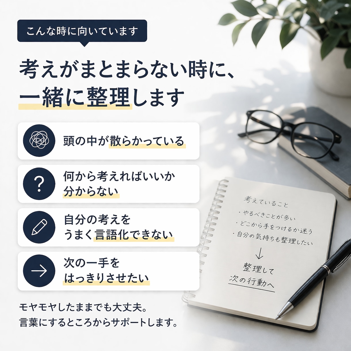思考を整理して、結論と次の行動まで言語化します まとまらない考えを、前に進む形へ イメージ2