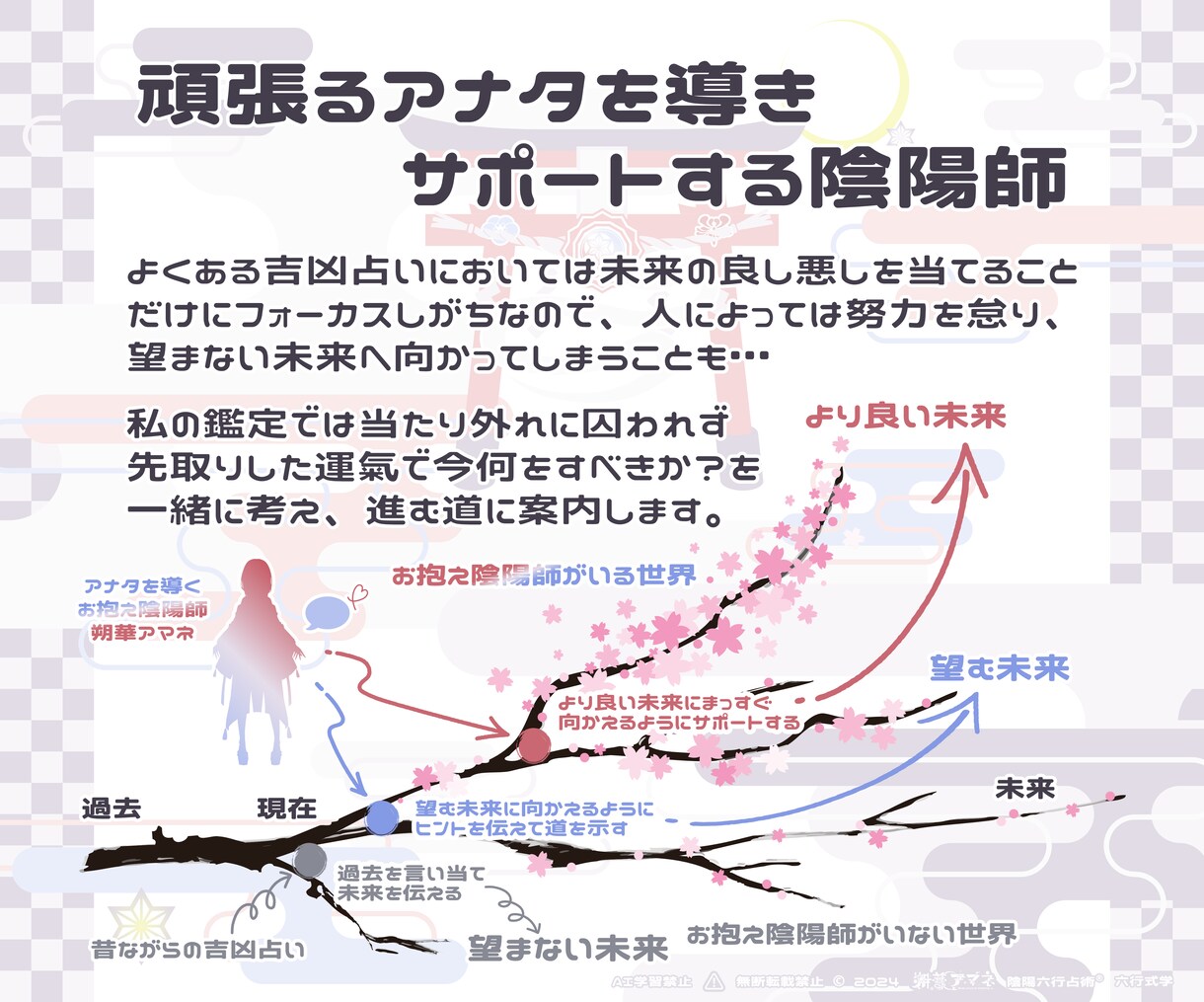陰陽六行占術®で才能を開花させ、心の迷いを祓います タイプ診断・才能開花・自分磨き・運気の先取り・財運アップ・ イメージ4