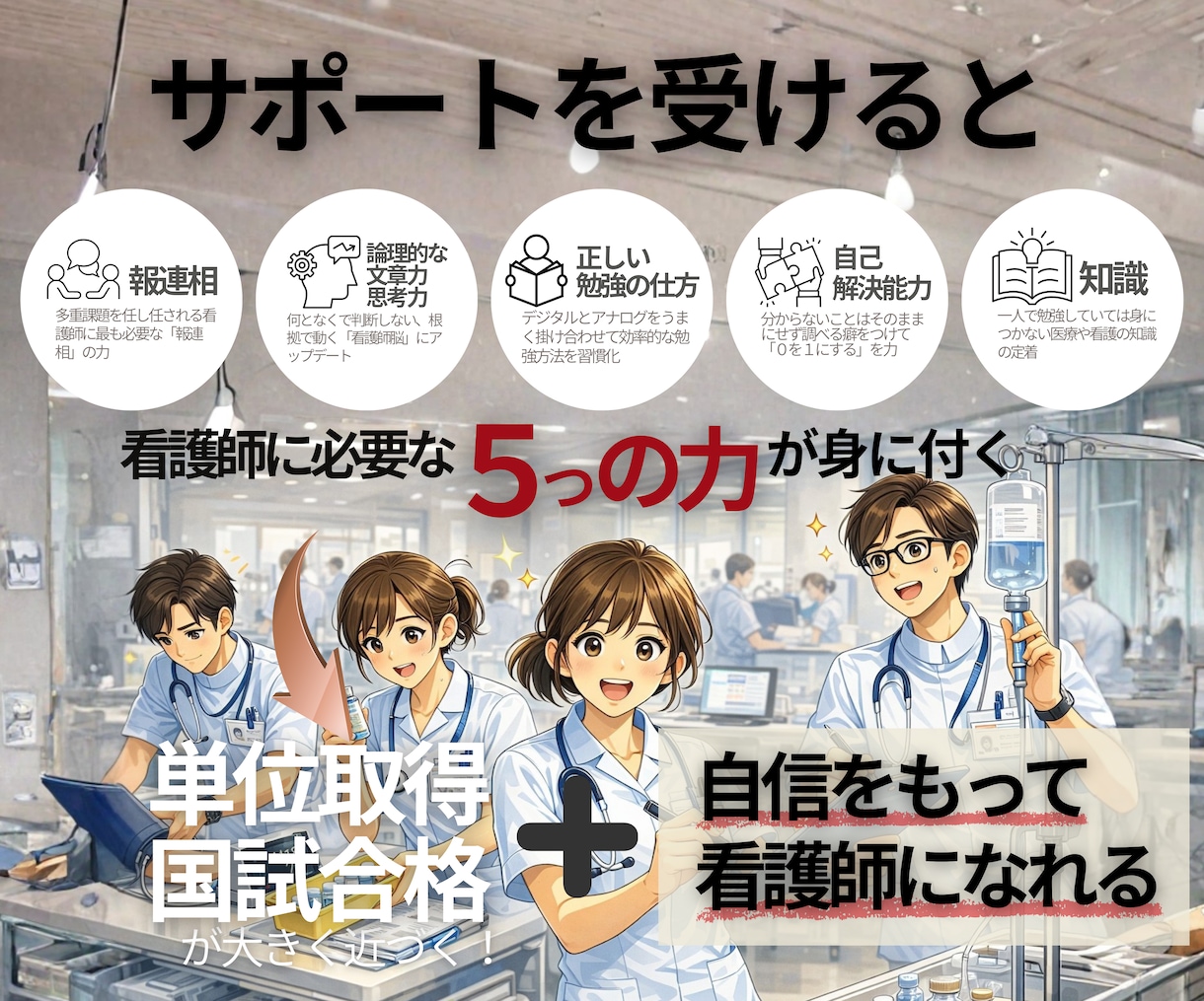 看護学生|看護師|オンライン個別指導します 画面OFF可 【短期集中】あなただけのプランを提案 イメージ7