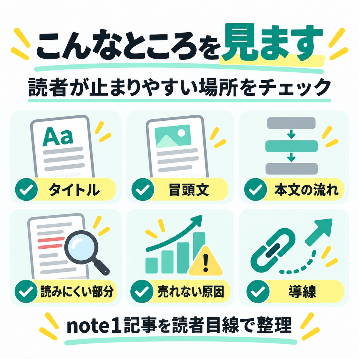 noteを読者目線で添削・分析します 読まれない・売れない原因を見つけ改善案を提案します イメージ2