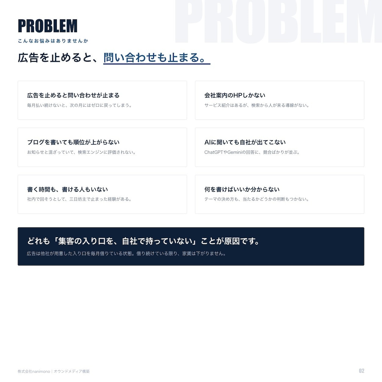 集客専用のオウンドメディアを構築します 広告に頼らない集客の入り口／検索とAIの両方から イメージ2