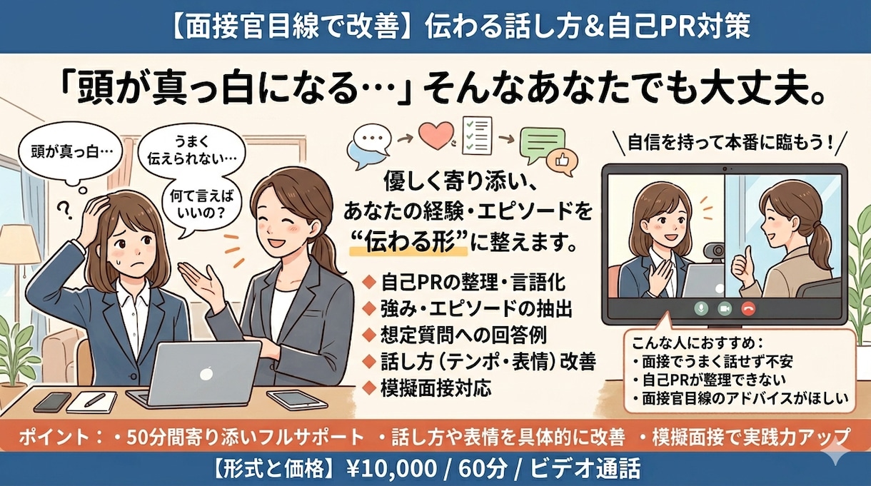 話すのが苦手でも魅力が伝わる面接対策します あなたの経験・エピソードを“伝わる形”に整えます。 イメージ1