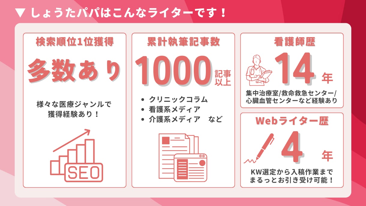 看護師ライターが転職記事をわかりやすく解説します 【看護師14年・ライター4年の私にお任せください】 イメージ2