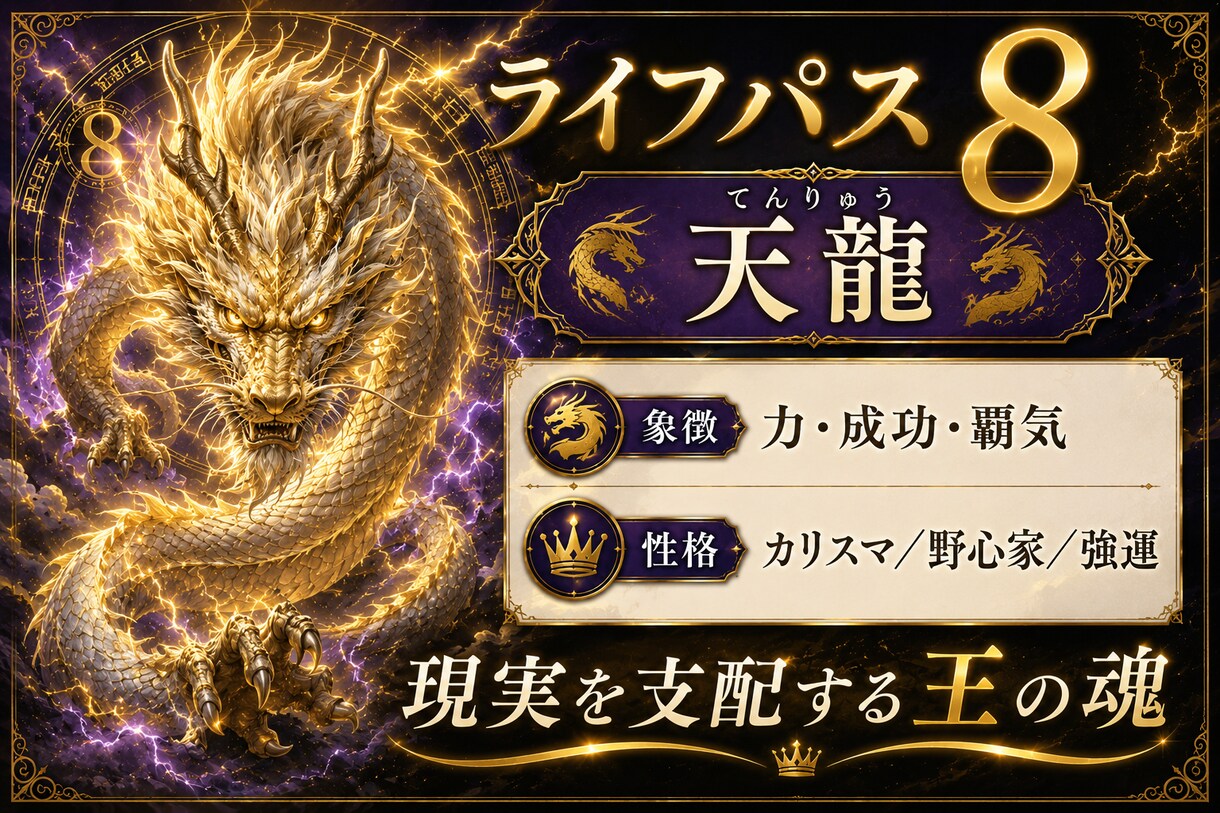 生年月日から“魂獣タイプ”を読み解きます あなたの魂に宿る“本当の獣”を視ます イメージ6