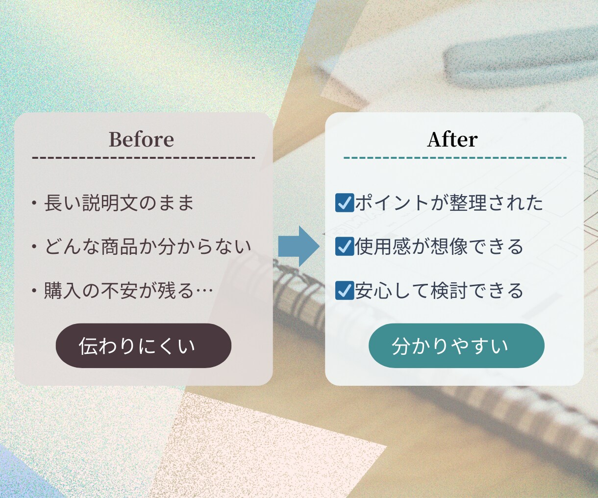 ハンドメイド商品ページの伝わりにくさを整理します いい商品を作っているのに”見てもらえない”を解決 イメージ2