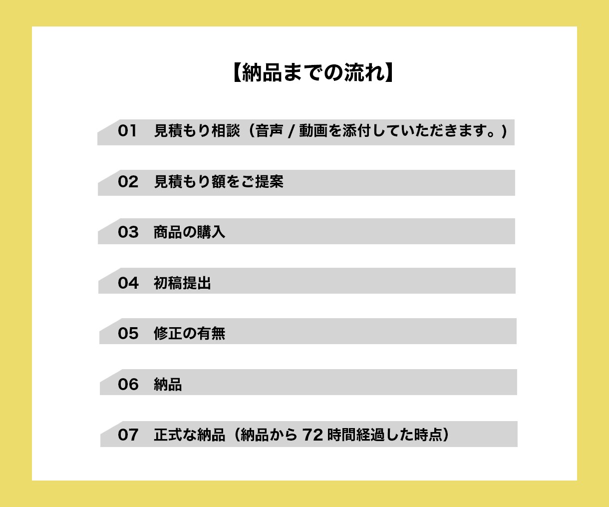 品質保証！【破格の1分50円】で文字起こし承ります ご要望に柔軟にご対応いたします。お気軽にご相談くださいませ！ イメージ4