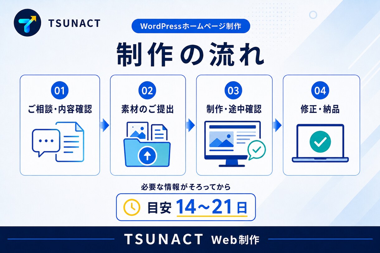 WordPressで小規模事業者向けHPを作ります スマホ対応・お問い合わせ・基本SEOまで設定 イメージ3