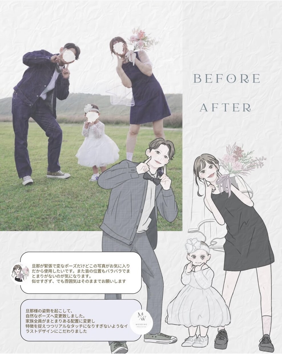 韓国風シンプルな大人可愛いウェルカムボード作成ます 即対応◎2つの絵柄から選べる線画×淡色イラスト イメージ3