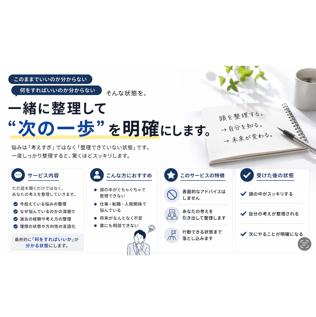 仕事・転職・人生設計を本気で整理します このままでいいのか悩む20代へ イメージ2