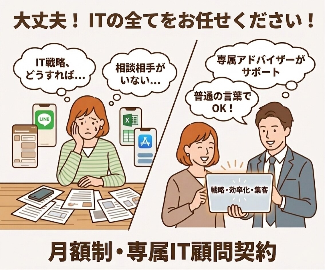 全部丸投げ！御社の「専属IT顧問」になります IT化が分からない社長へ。ツール選定から構築まで全てお任せ イメージ1