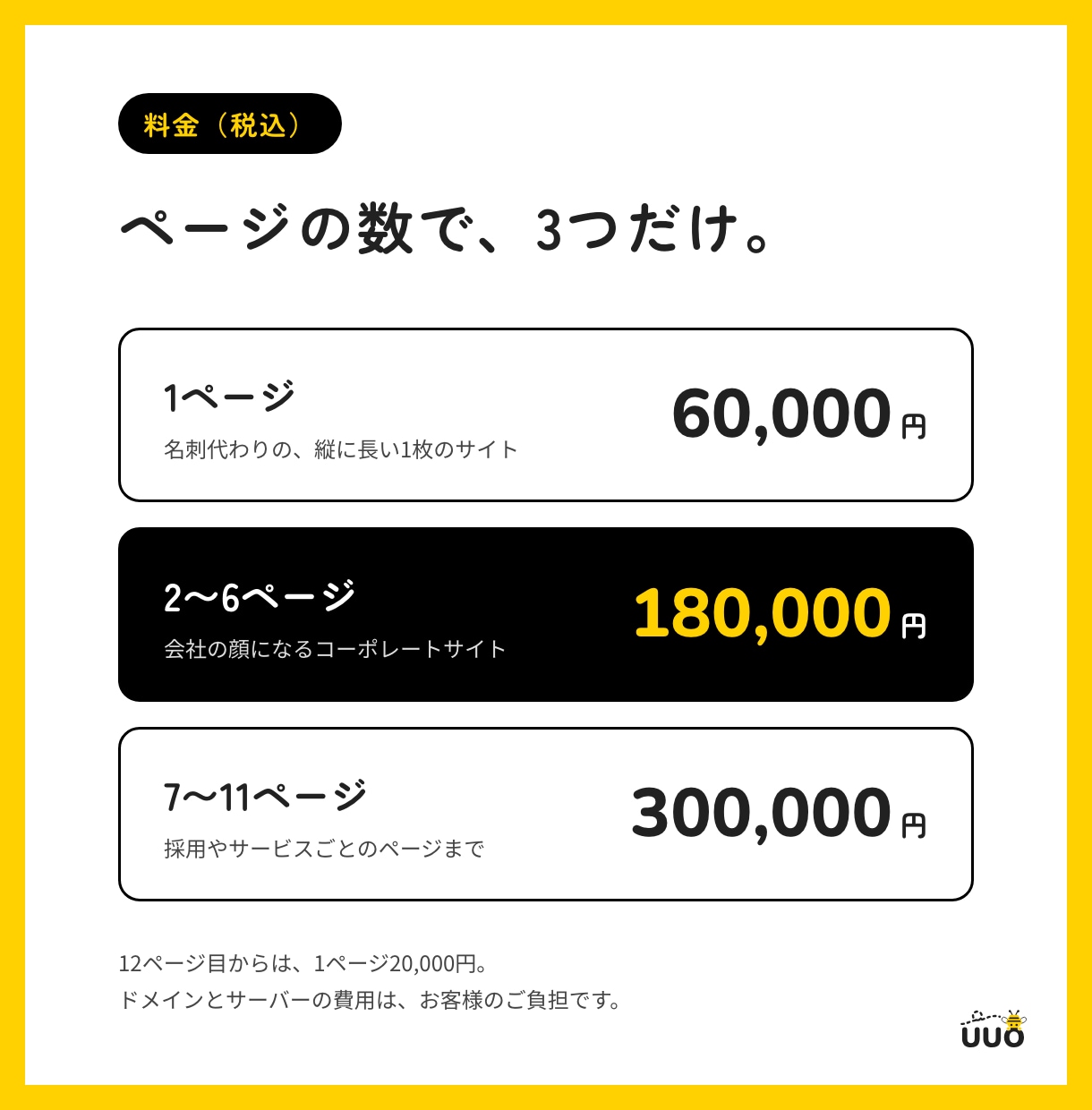 原稿づくりから任せられるホームページを作ります 打ち合わせなしでも進みます。1ページ60,000円から イメージ2